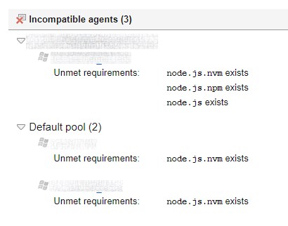 unmet-requirements